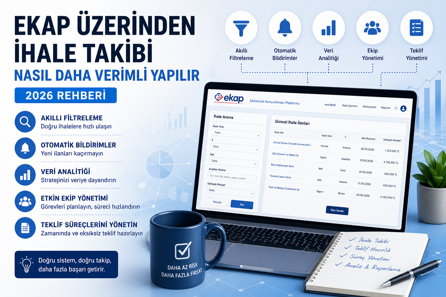 EKAP Üzerinden İhale Takibi Nasıl Daha Verimli Yapılır 2026 Rehberi