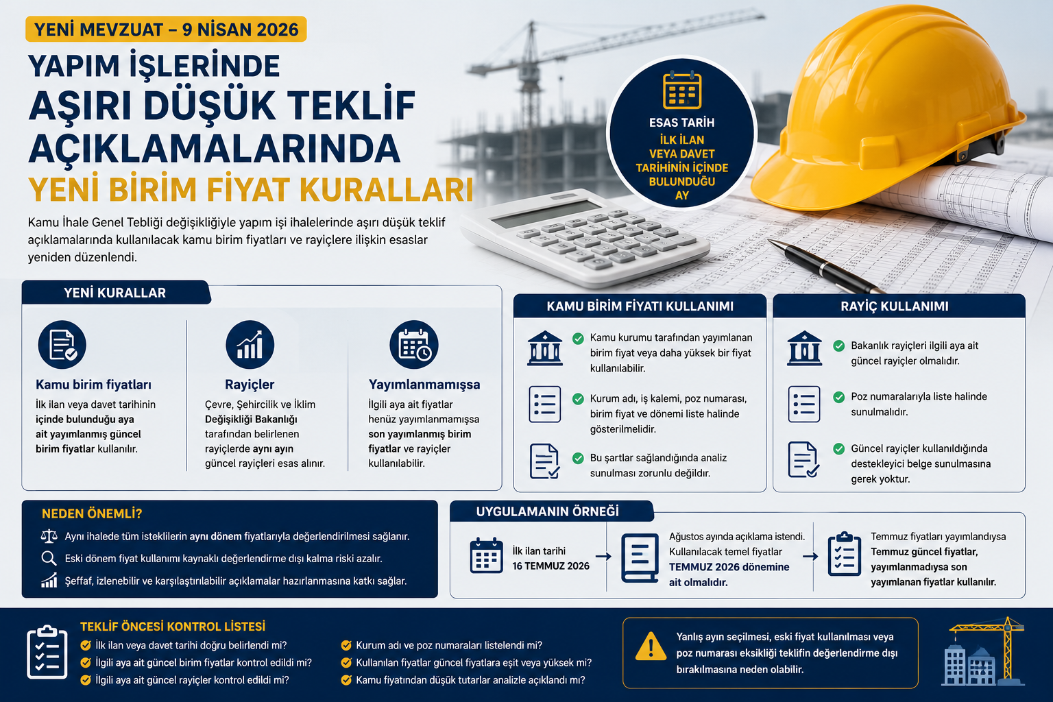 Yapım İşlerinde Aşırı Düşük Teklif Açıklamalarında Yeni Birim Fiyat Kuralları